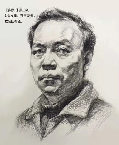武漢209畫室 素描頭像步驟關(guān)鍵詞